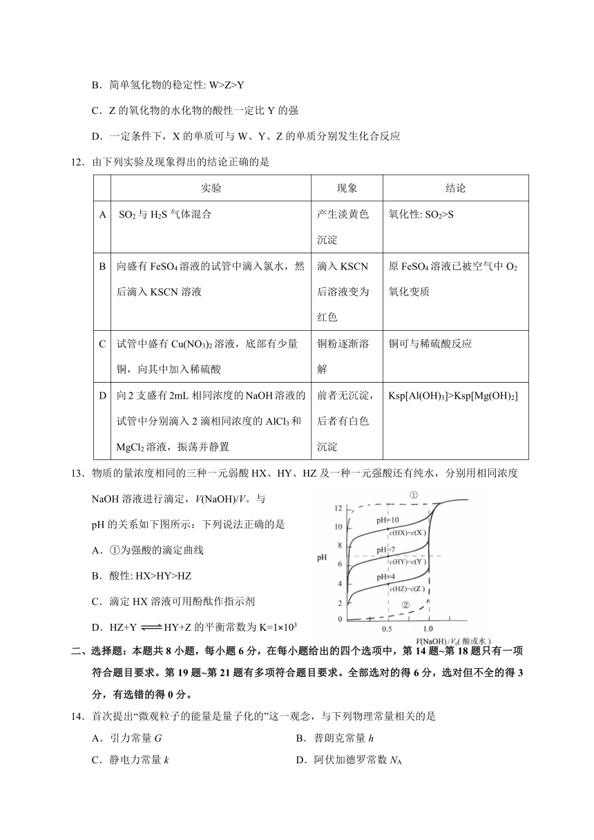 广东省佛山市2018届高三下学期综合能力测试（二）理综试题（WORD版）