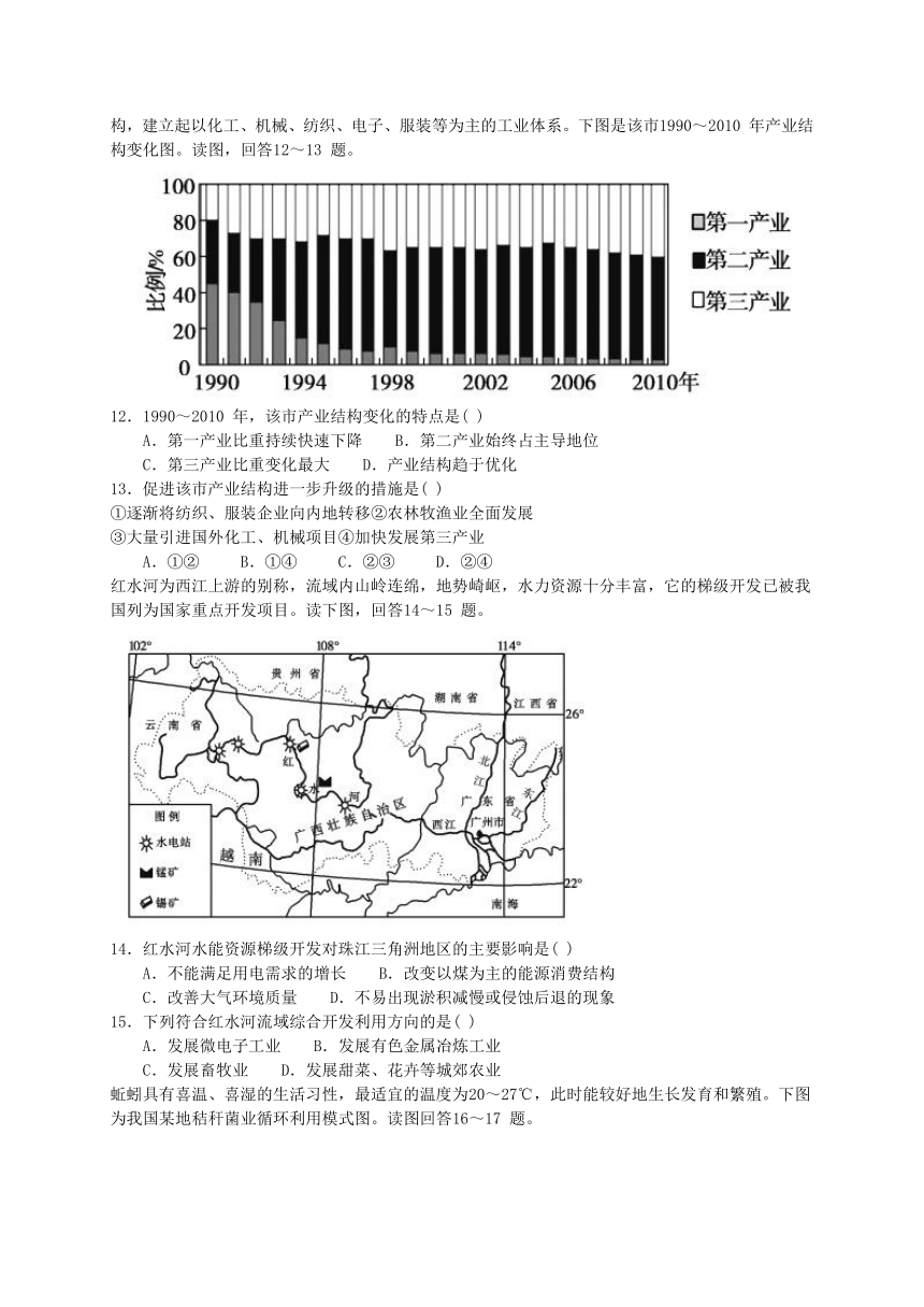 广东省汕头市达濠华桥中学2017-2018学年高二上学期阶段考试（二）地理文试题（全WORD版）