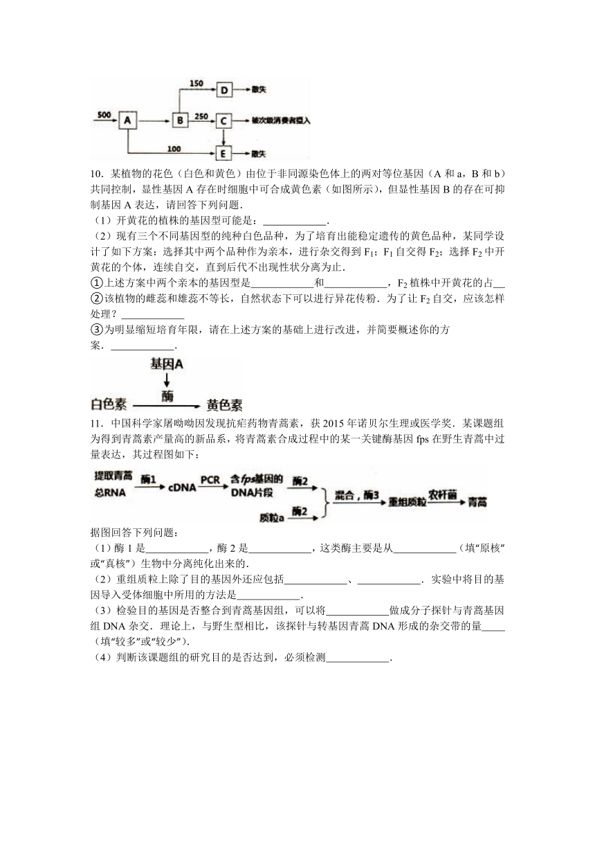 2016年广东省佛山市高考生物一模试卷（解析版）