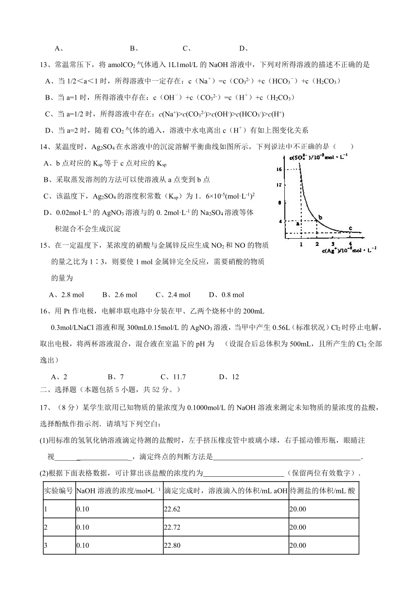 广西省贵港市覃塘高级中学2016-2017学年高二5月月考化学试题（无答案）