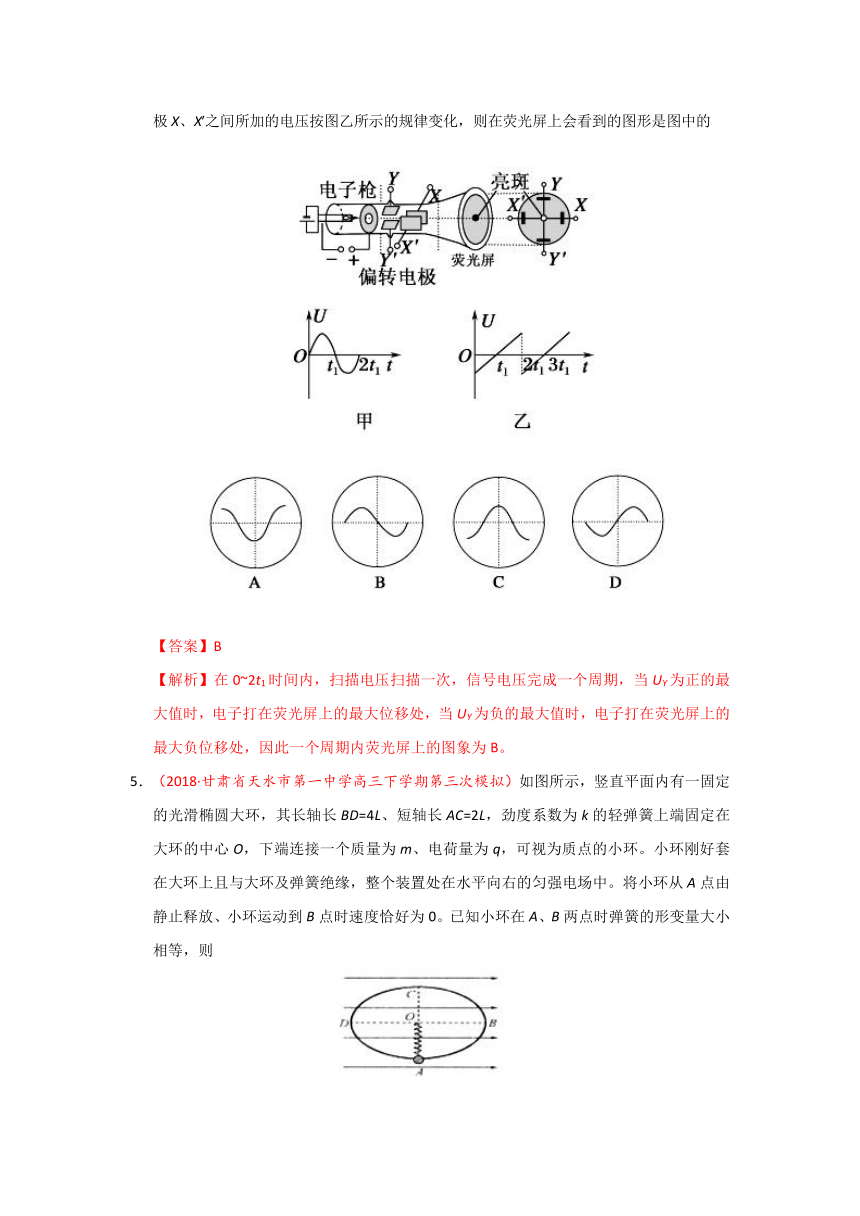 专题1.9带电粒子在电场中的运动-课时同步2018-2019学年高二物理人教版（选修3-1）