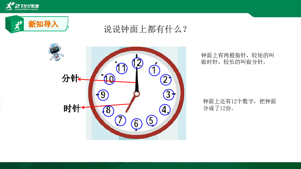 7.1《认识钟表》第1课时(16张PPT)