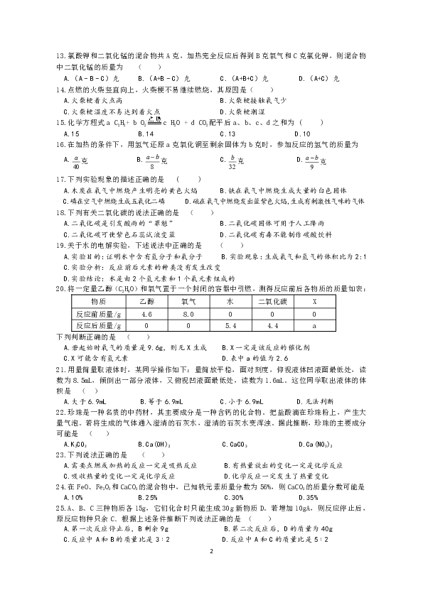 2018年-2019学年度九年级化学（上册）竞赛试题