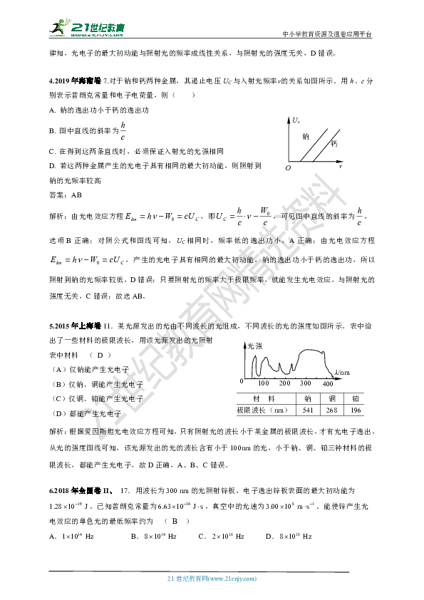 2015-2019年高考真题分类汇编之061.光电效应和玻尔理论