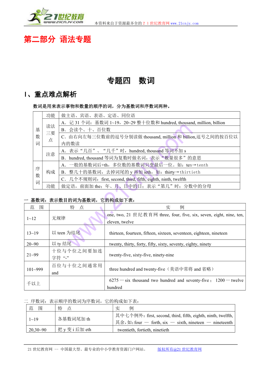 英语：直击2010年之《高考优学》 语法专题-数词