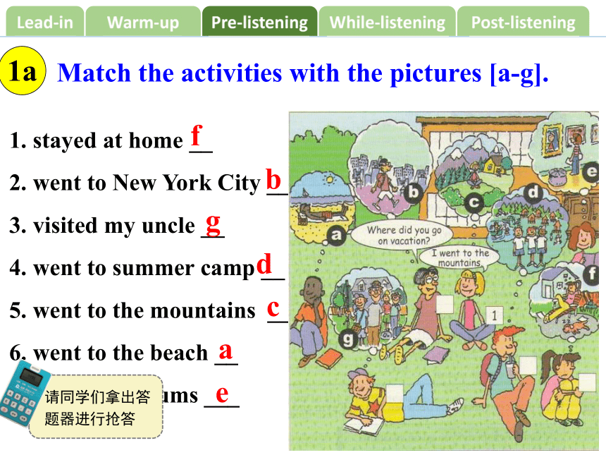 Unit 1 Where did you go on vacation? SectionA（1a-2d） 课件 (共30张PPT)