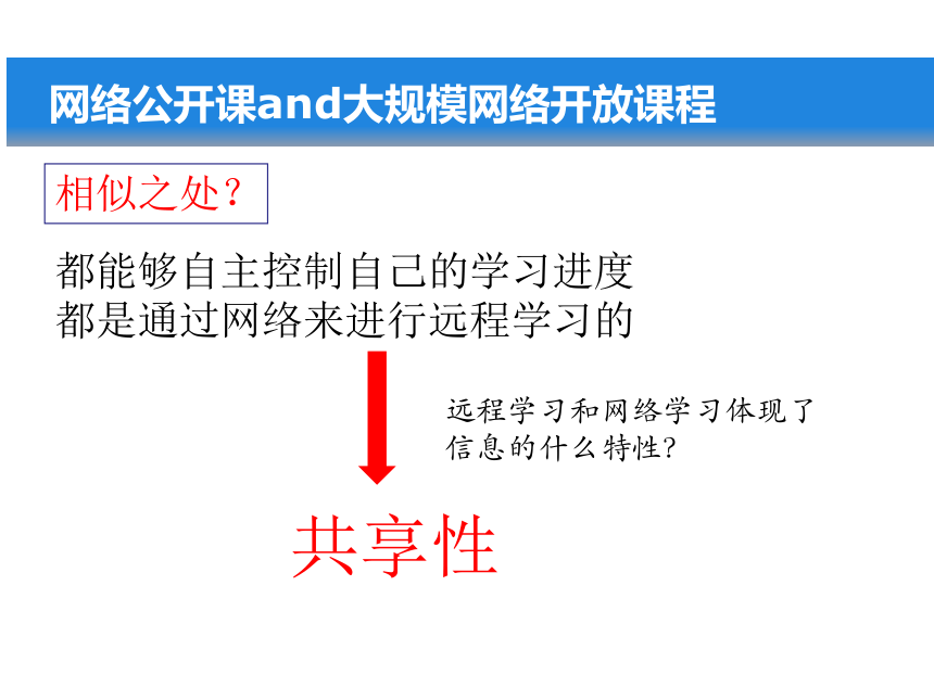 中图版七年级上册信息技术 4.3.3学习空间与网络舆论 课件（16张幻灯片）