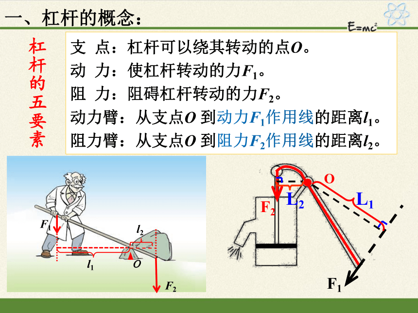 物理杠杆图片