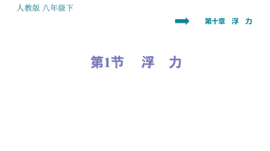 人教版八年级下册物理习题课件 第10章 10.1  浮  力（36张）