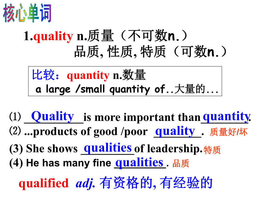 高中英语人教版（新课程标准）必修一：Unit 5 Nelson Mandela-Words and Expressions(50张PPT)