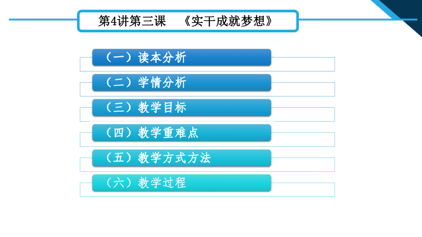 第4讲 第三课“实干成就梦想”说课课件（19张）