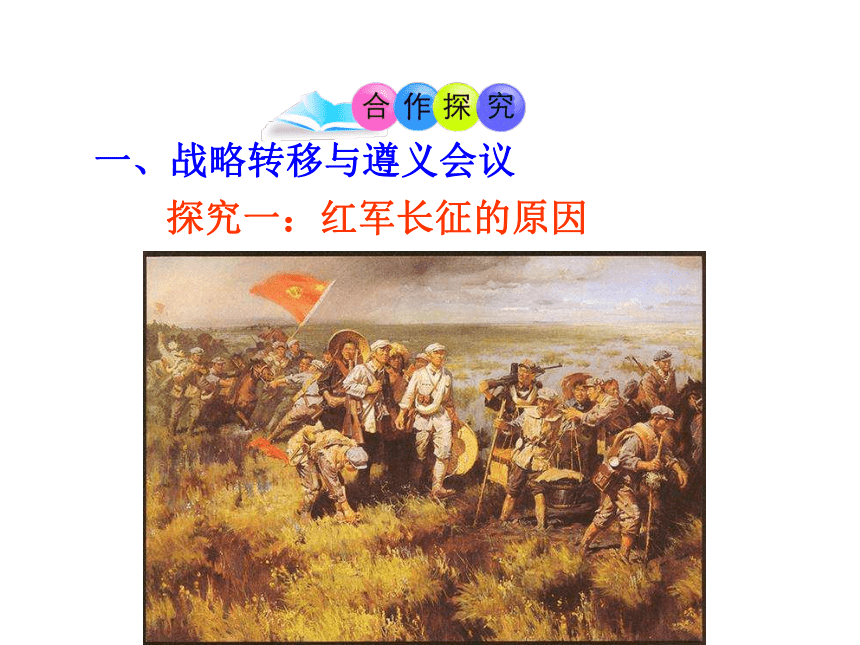 人教版八年级历史上册（2017）课件：第17课 中国工农红军长征 （共36张PPT）
