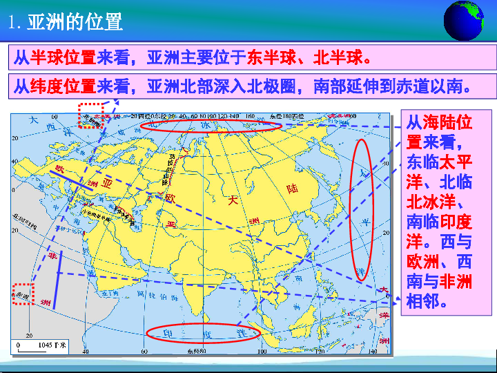 中考地理二轮复习 第六章 认识大洲 复习课件(共51张PPT)