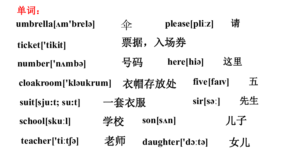 朗文外研社新概念英语第一册  第3节（Lesson5—Lesson 6)课件（18张PPT）