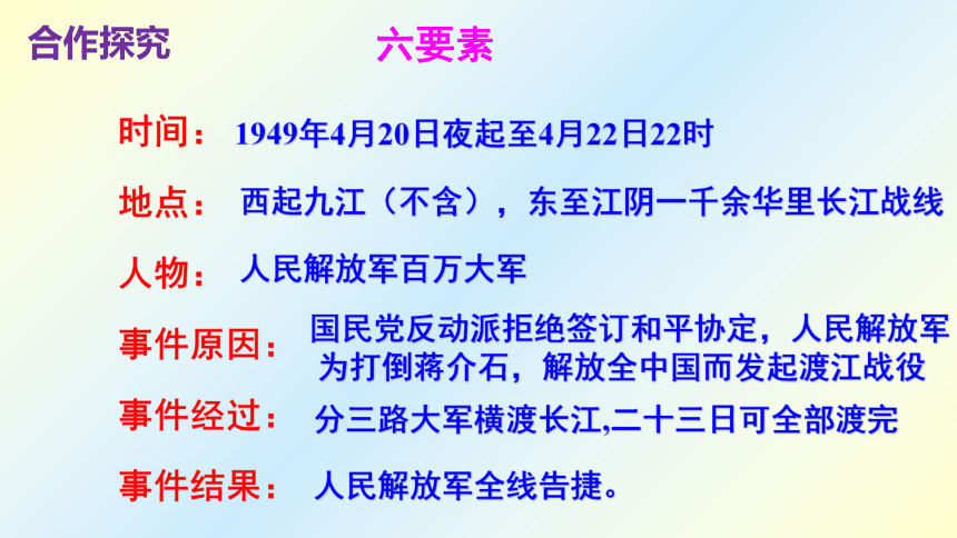 八年级上册(2017部编）第一单元 1 人民解放军百万大军横渡长江 课件