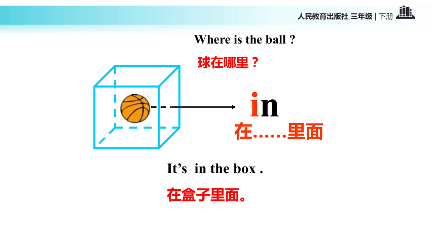 Unit 4 Where is my car? PA 复习课件+素材