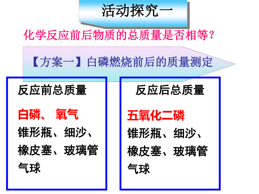 2021-2022学年九年级化学人教版上册  5.1 质量守恒定律（38张PPT）