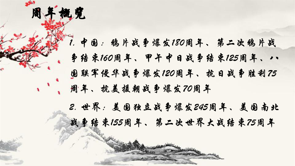 2020中考热点专题研究——战争类周年热点  课件（16张ppt）