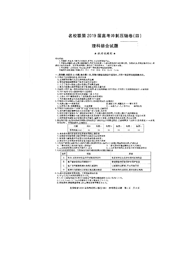河南省名校联盟2019届高三冲刺压轴卷（四）理科综合扫描版含解析