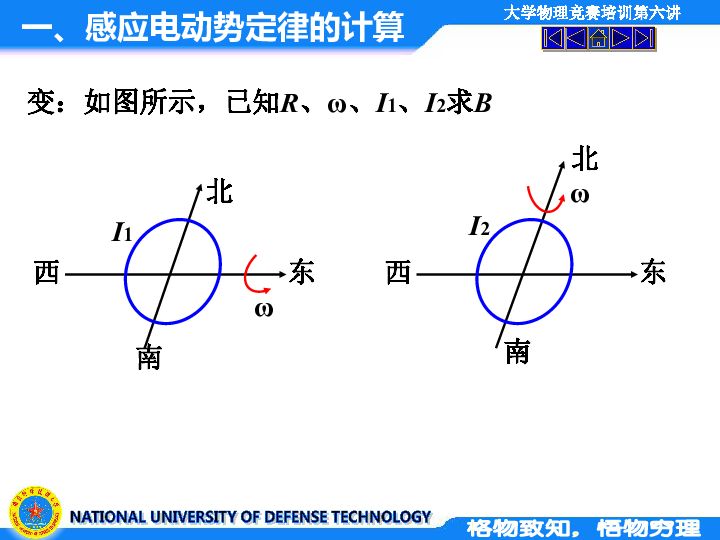 高中物理竞赛复赛专题：电磁感应（共49张PPT）