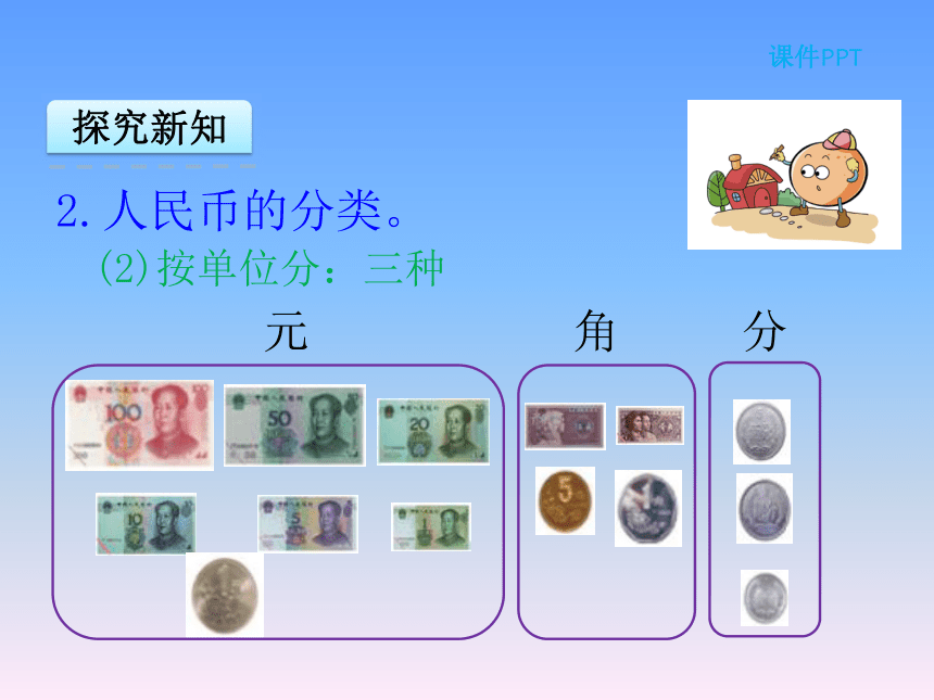数学一年级下北京版3.1认识人民币课件（24张）