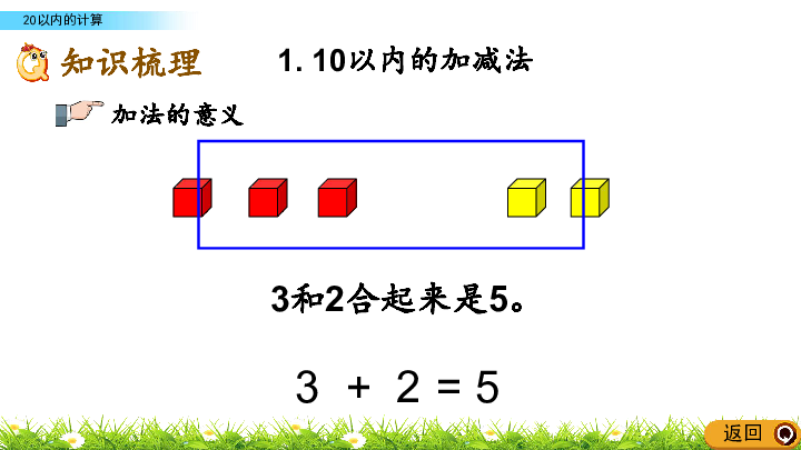 8.2 20以内的计算  课件（20张ppt)