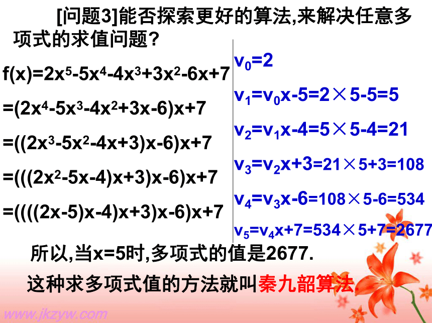 1.3 算法与案例