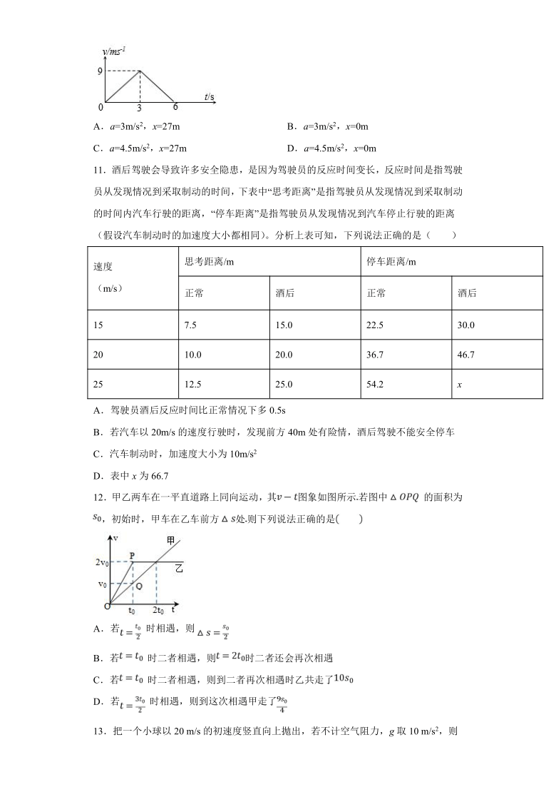 上海市丰华高中2020—2021学年高中物理沪科版（2019）必修第一册：2.4匀变速直线运动规律的应用 同步练习（含解析）