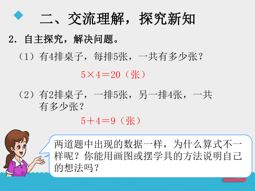 数学二年级上人教版4根据四则运算的意义解决问题课件（12张）