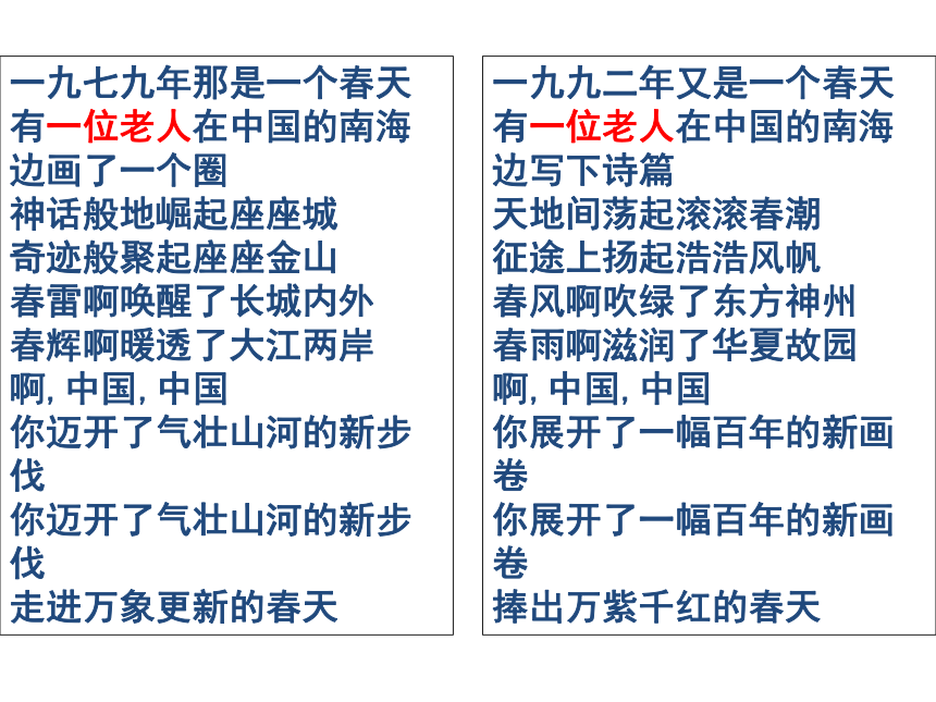 人教新课标版选修四第五单元第5课 中国改革开放和现代化建设的总设计师 邓小平 课件（17张）