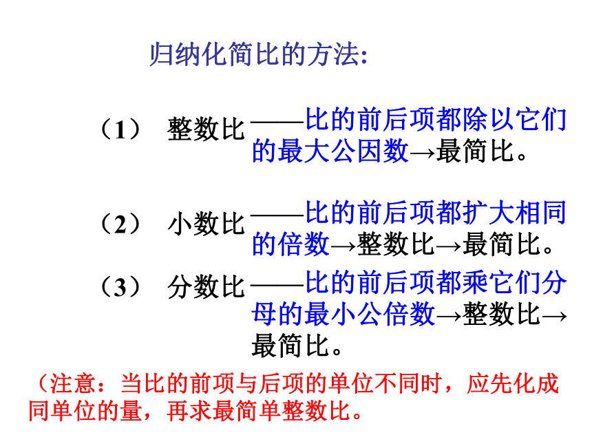 人教版小学六年级数学上 4 比和比的应用课件 (共19张PPT)