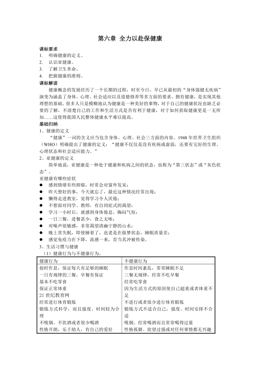 体育与健康：第6章 全力以赴保健康