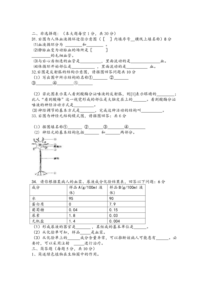 江苏省启东市东海中学2013-2014学年八年级上学期期中考试生物试题