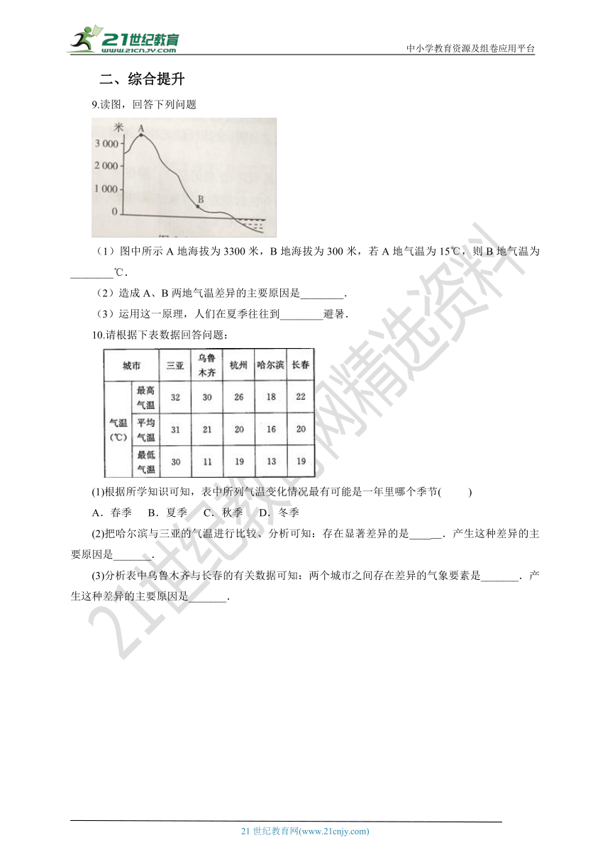 2.6 气候和影响气候的因素（第1课时） 习题