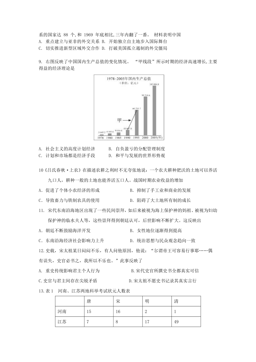 山东省威海市第三中学2017年高考模拟测试历史试题 Word版含答案