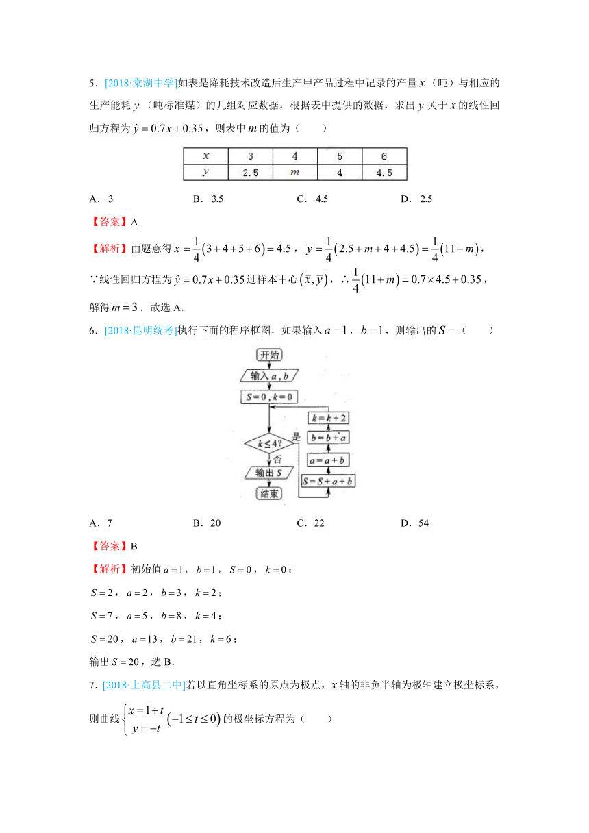 江西省赣州市红旗实验中学2017-2018学年高二下学期期中考试文科数学试题