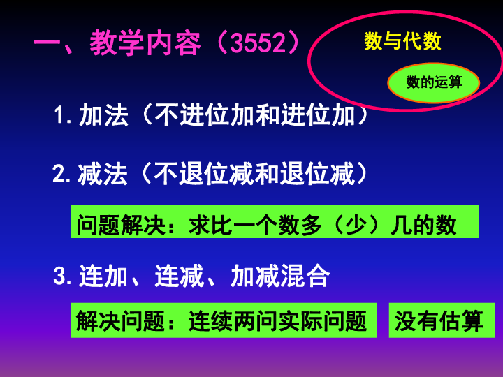 第二单元 100以内的加法和减法（二） 课件(共44张PPT)