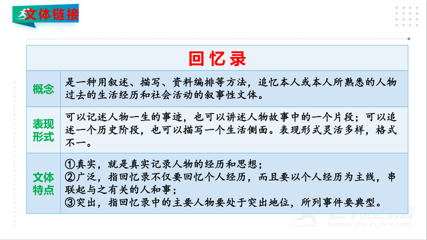 7 回忆我的母亲 课件（共29张PPT）