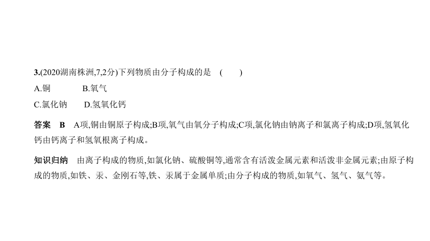 2021年化学中考复习湖南专用 专题七　微粒构成物质课件（103张ppt）