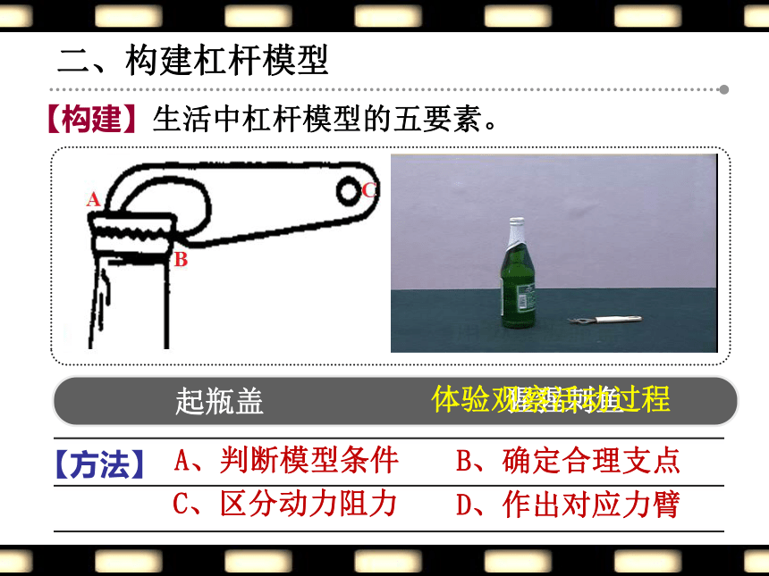 江苏省宜兴市伏东中学物理备课组九（上）11.1杠杆课件