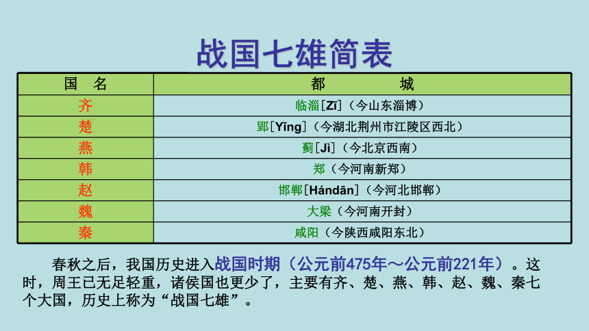 历史七年级上京改版第7课《战国七雄》课件 （共31张PPT）