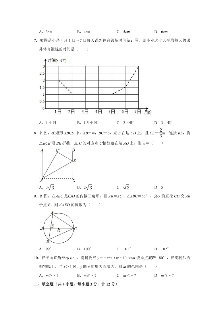 2021年陕西省咸阳市兴平市中考数学一模试卷（Word版 含解析）