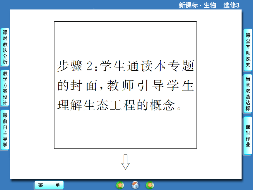 【课堂新坐标，同步备课参考】2013-2014学年高中生物（人教版）选修3课件：专题5《生态工程》（共56张PPT）