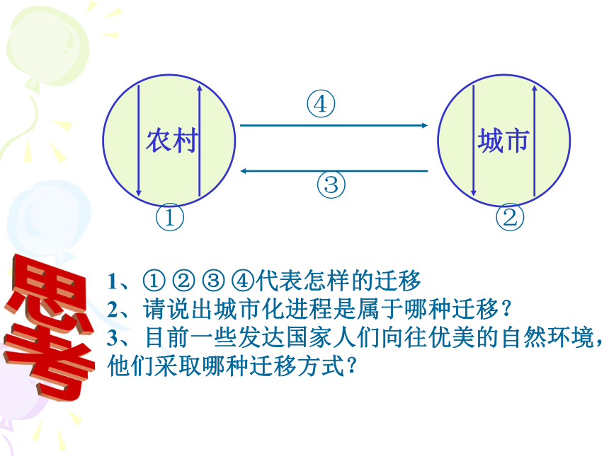 人口迁移与环境