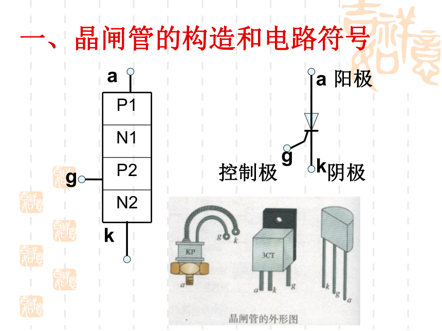 第四章第三节，晶闸管的构造和工作原理课件