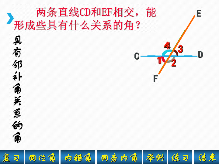 人教版七年级数学《5.1.3同位角、内错角、同旁内角》教学课件（32PPT）