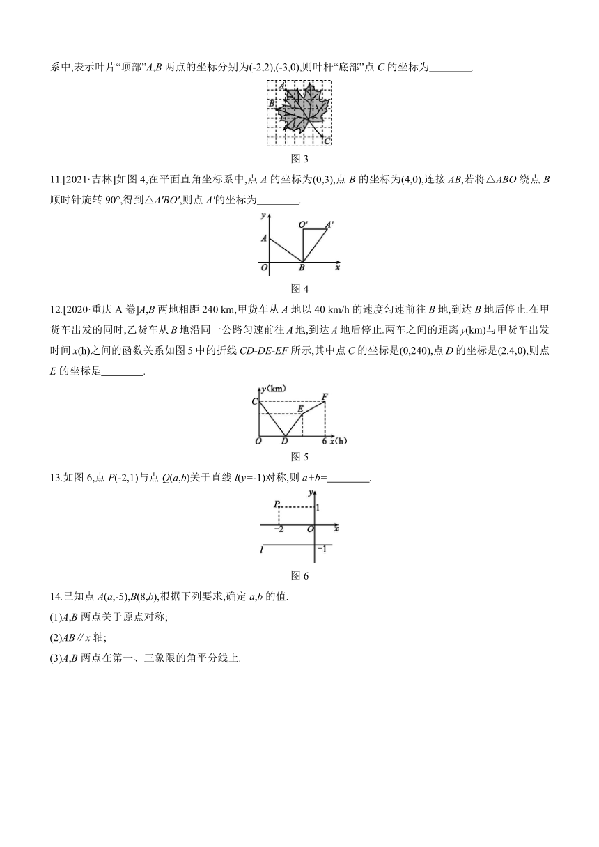 2022年湖南省长沙市中考数学一轮复习训练：平面直角坐标系与函数（word解析版）