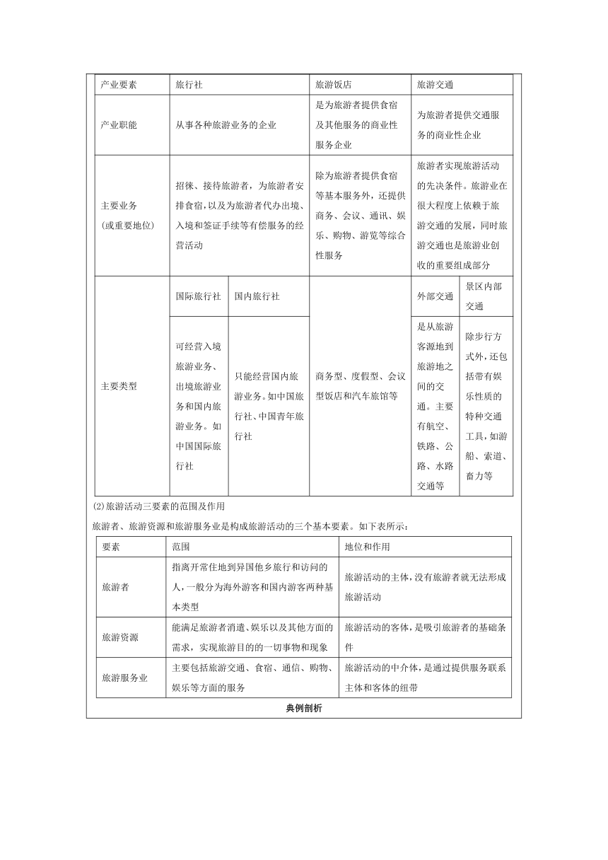 1.1旅游概述 学案 (1)