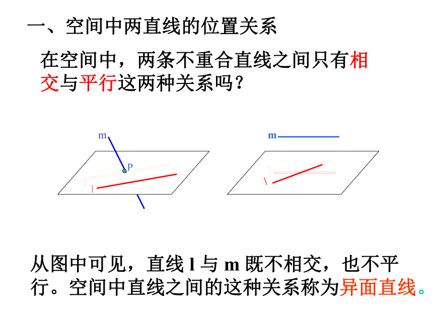2.1.2空间两条直线的位置关系异面与平行