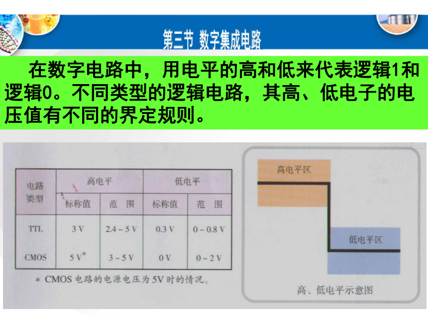 第三章第三节 数字集成电路课件